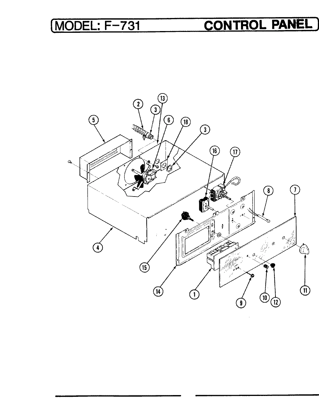 02 - CONTROL PANEL