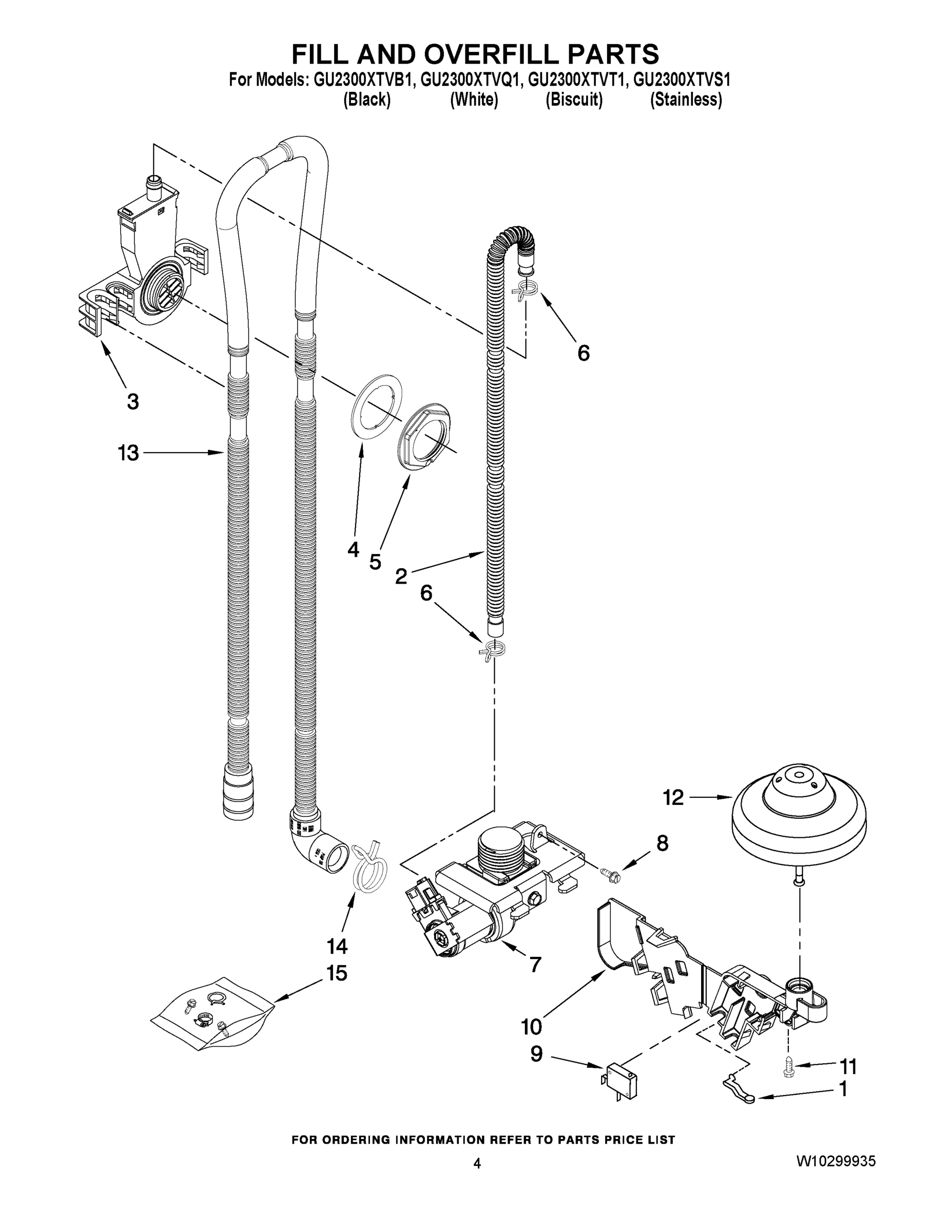 04 - FILL AND OVERFILL PARTS