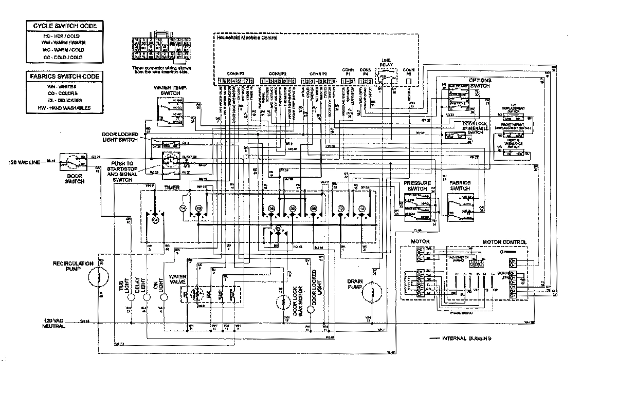 12 - WIRING INFORMATION (SERIES 45)