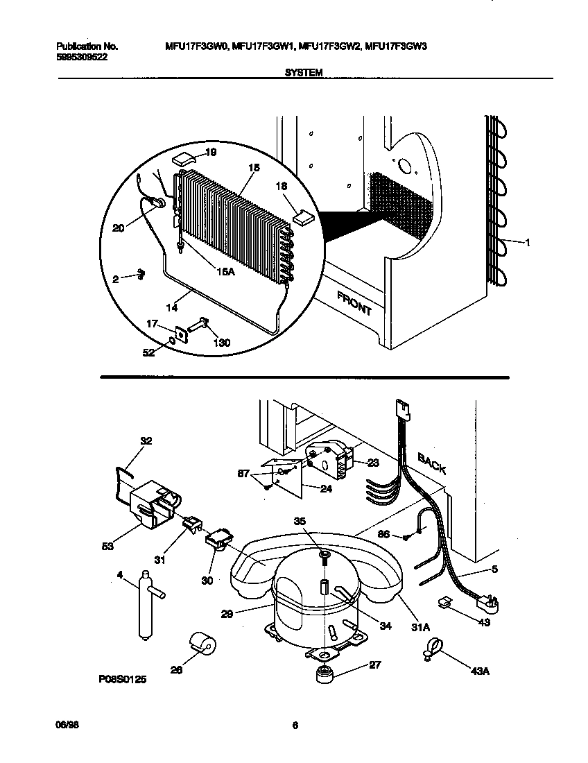 04 - SYSTEM