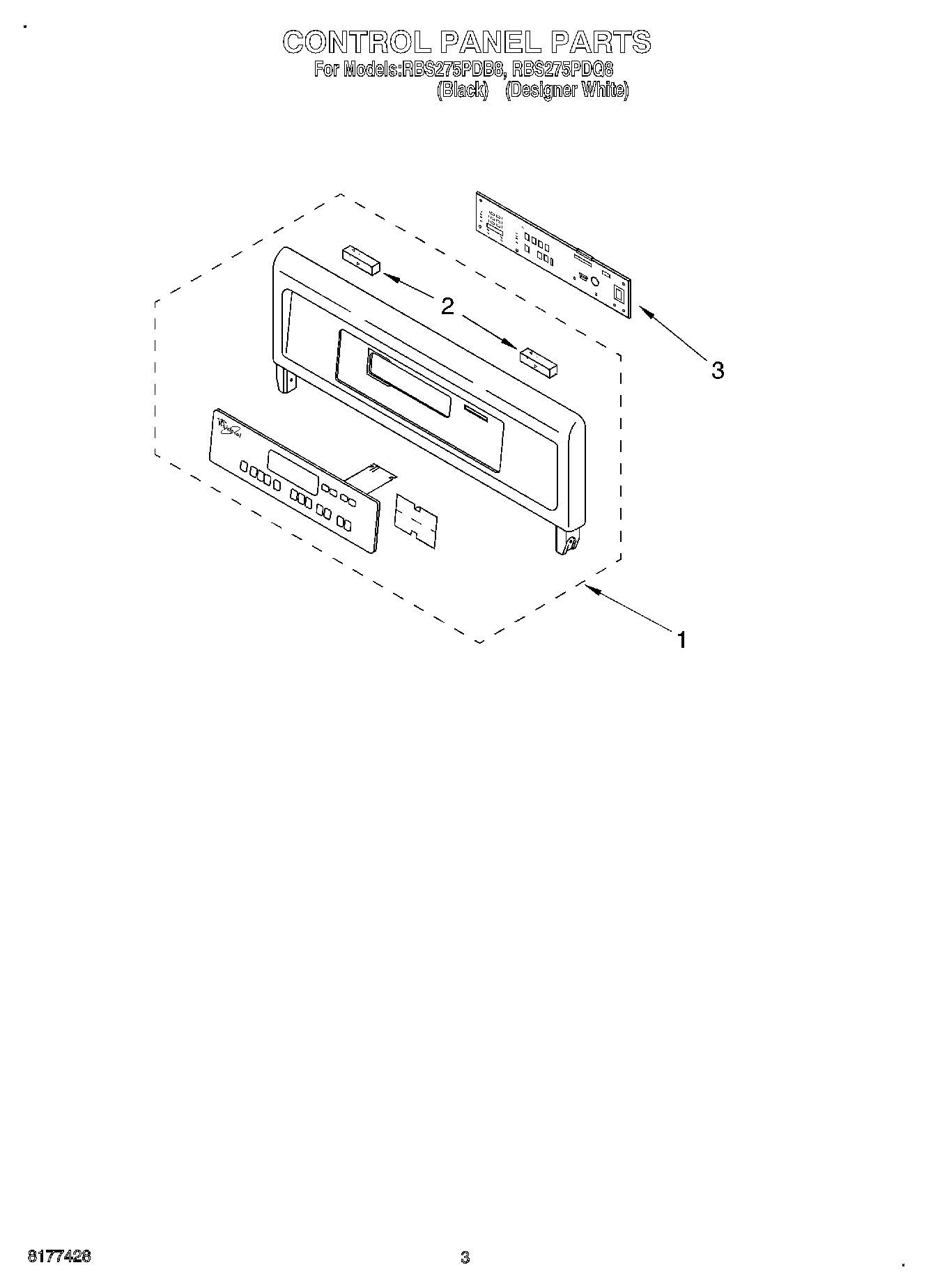 02 - CONTROL PANEL
