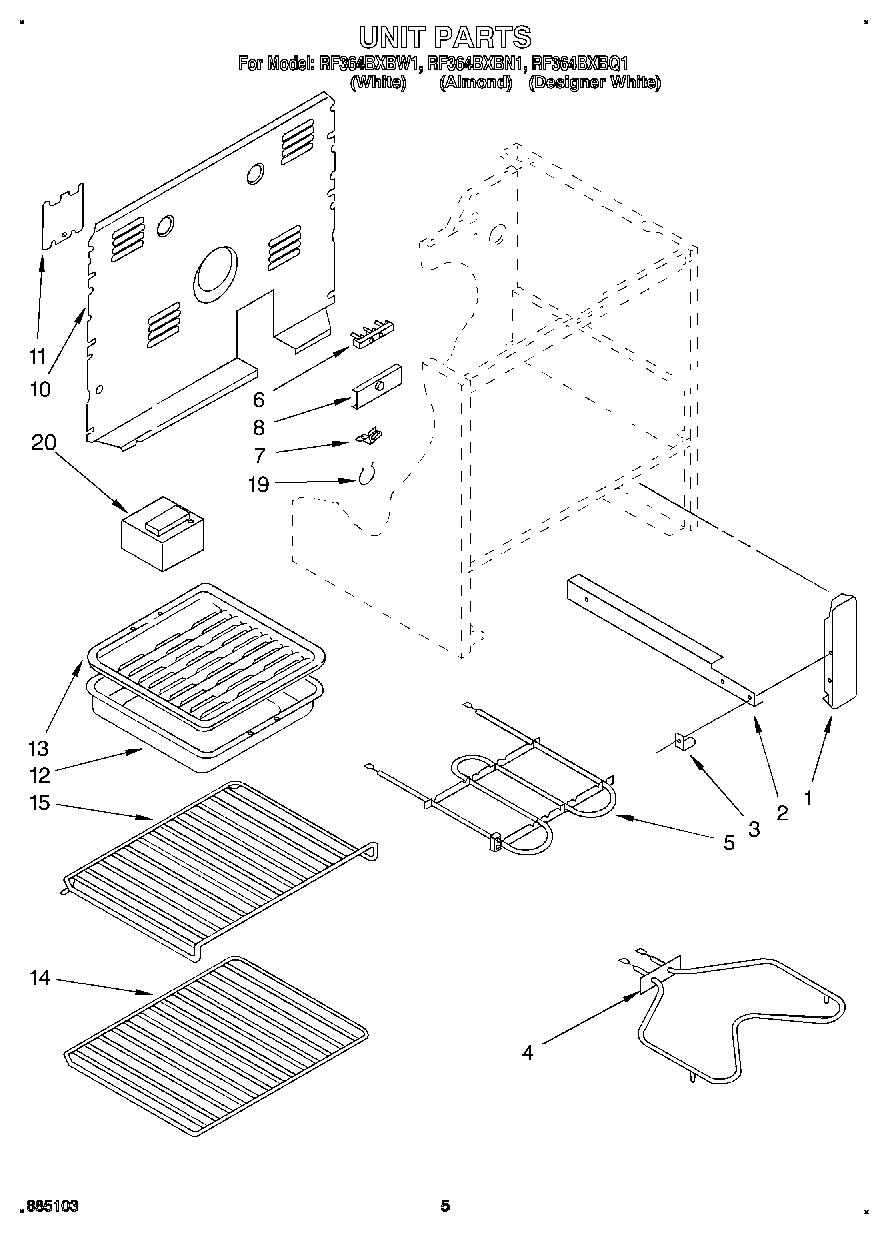 05 - UNIT