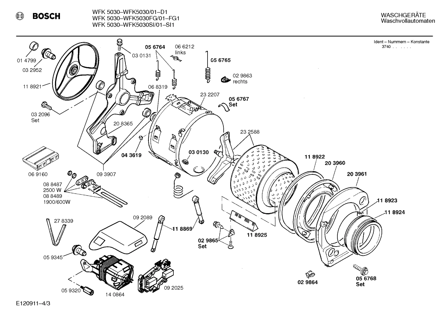 Diagram 3