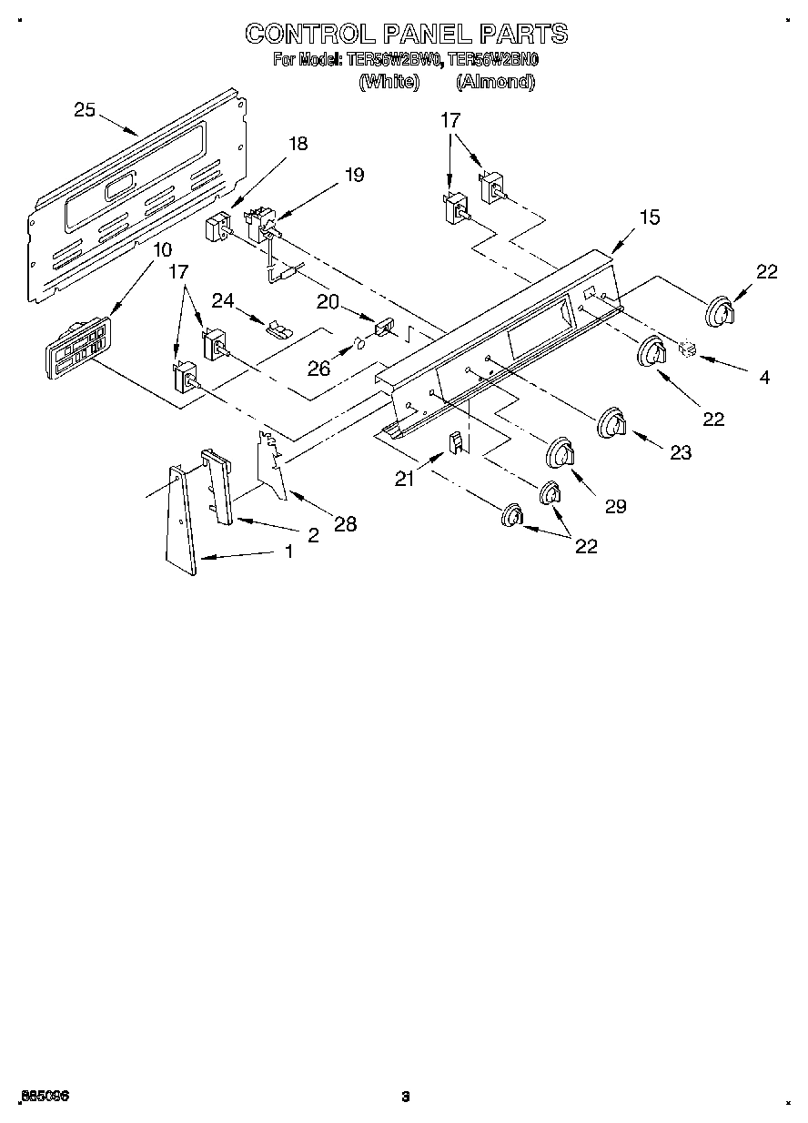 02 - CONTROL PANEL