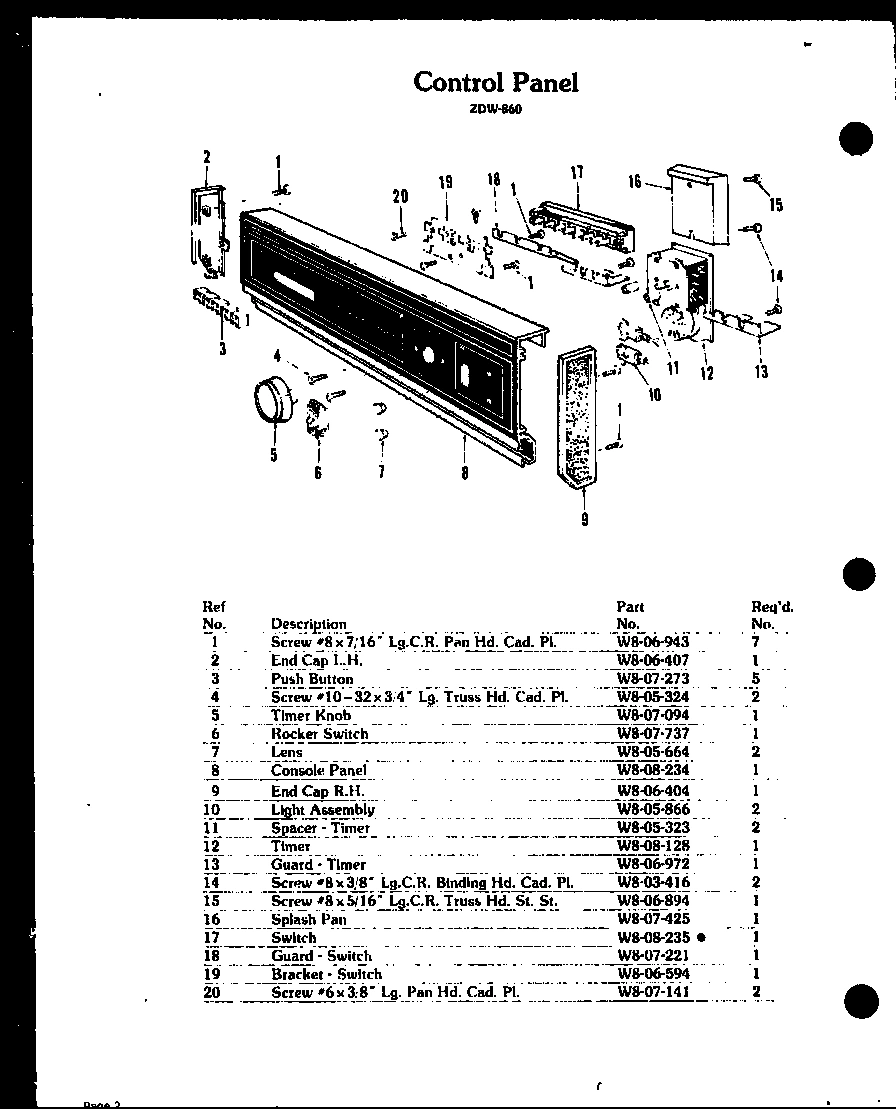04 - CONTROL PANEL