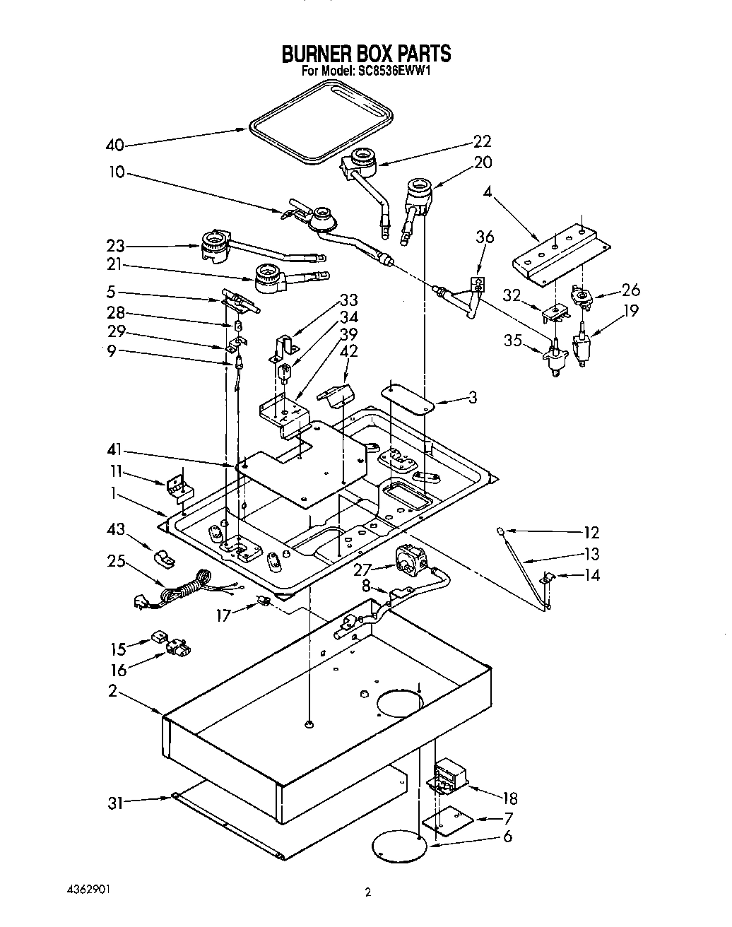 02 - BURNER BOX