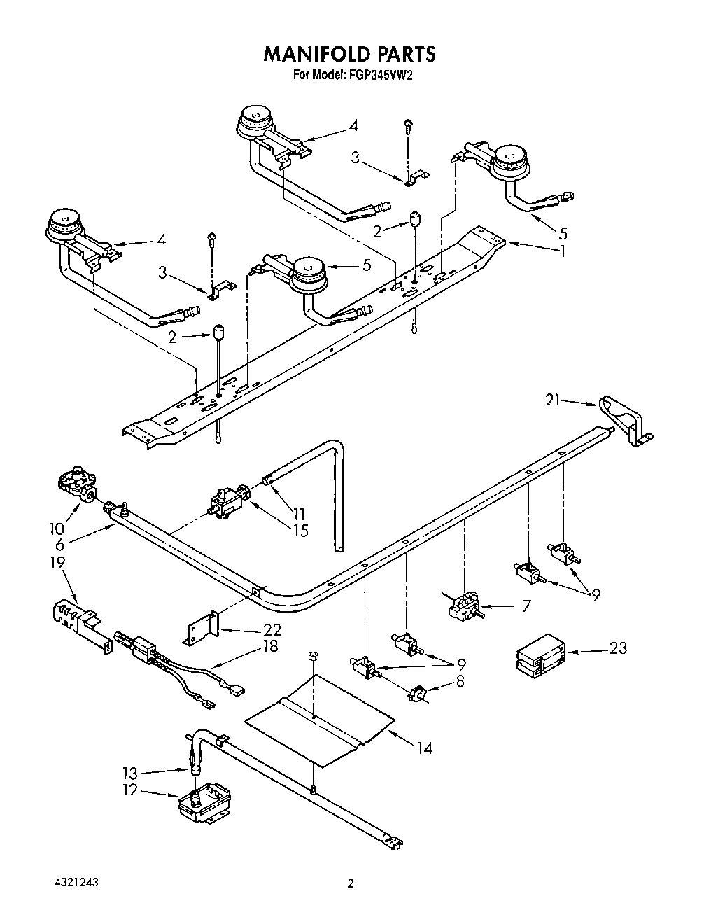 02 - MANIFOLD