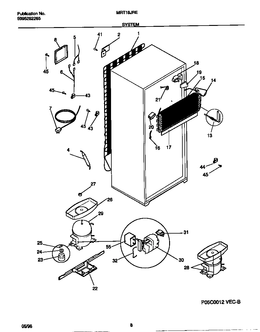 05 - SYSTEM