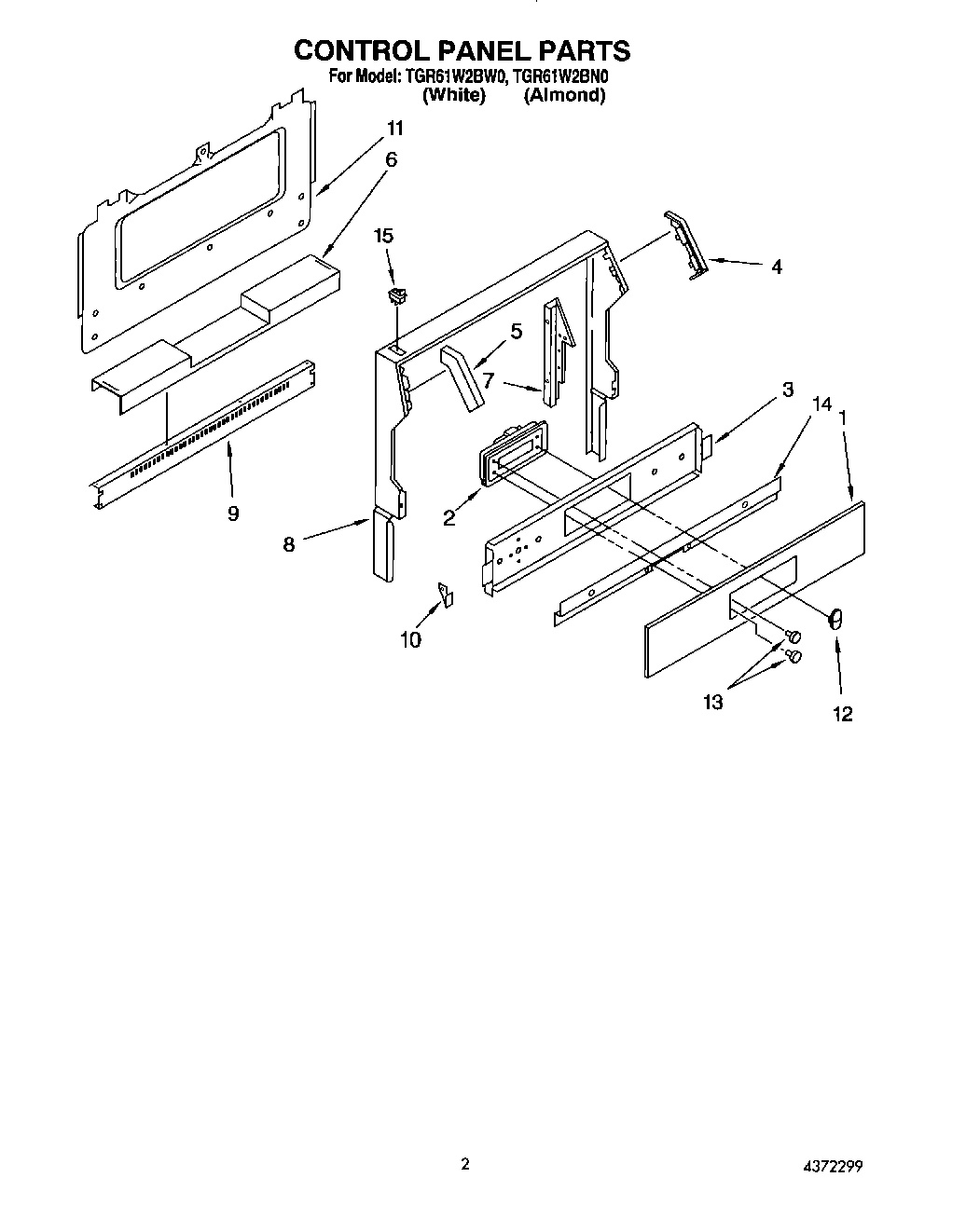 02 - CONTROL PANEL