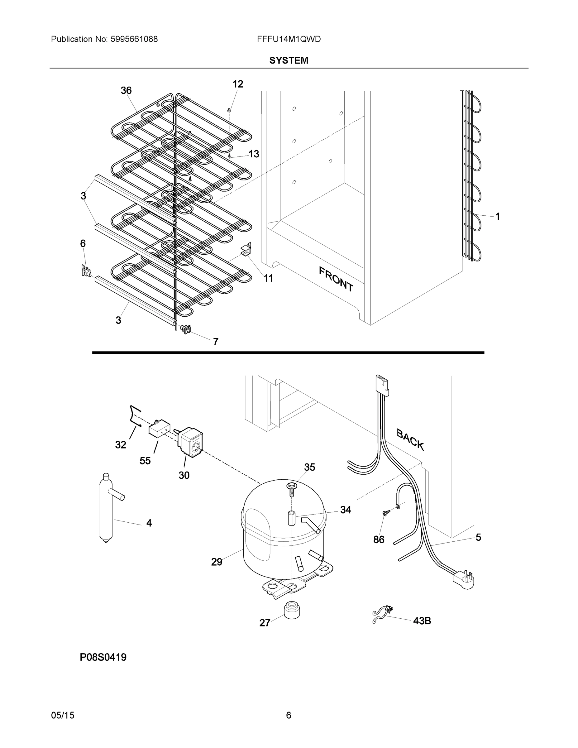 04 - SYSTEM