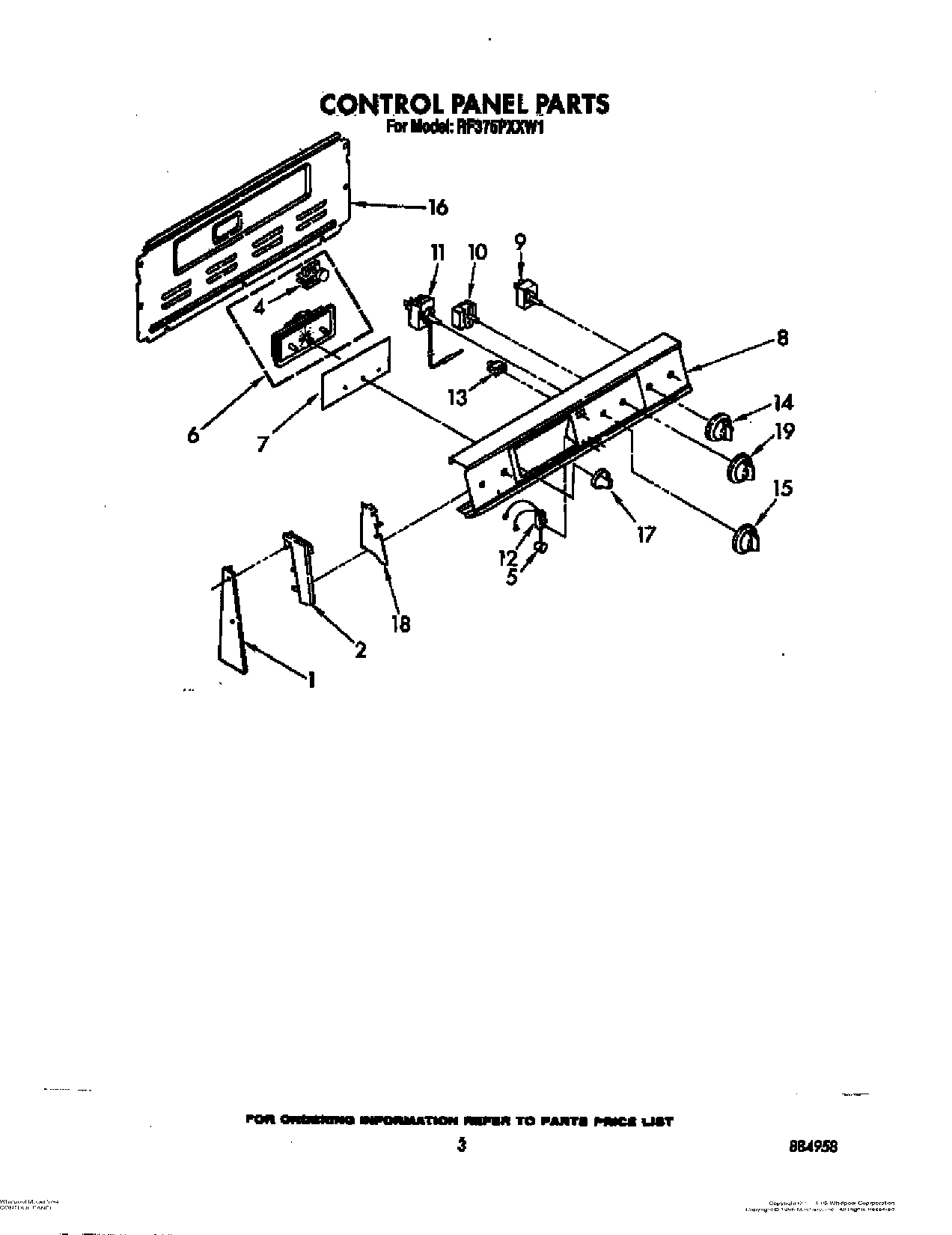 03 - CONTROL PANEL