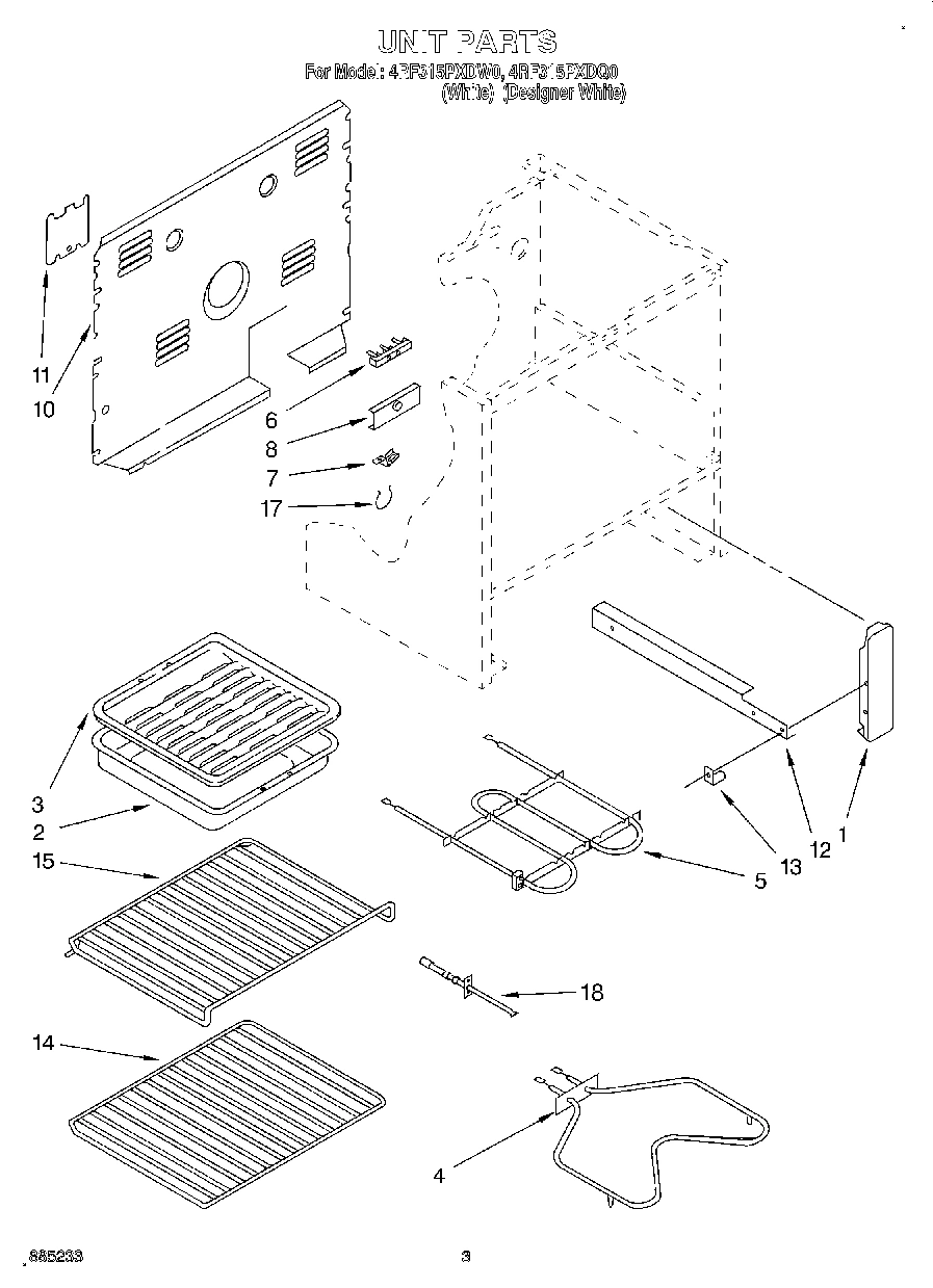03 - UNIT