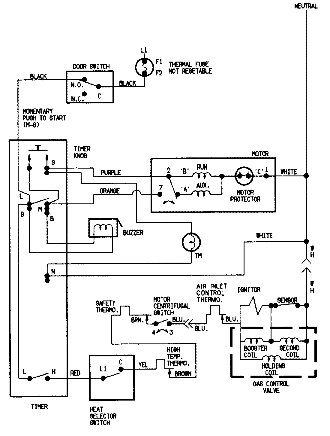 05 - WIRING INFORMATION
