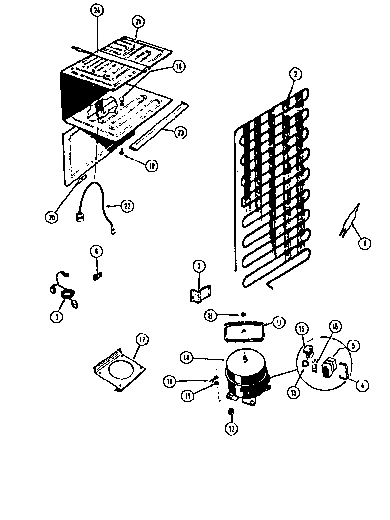 04 - SYSTEM