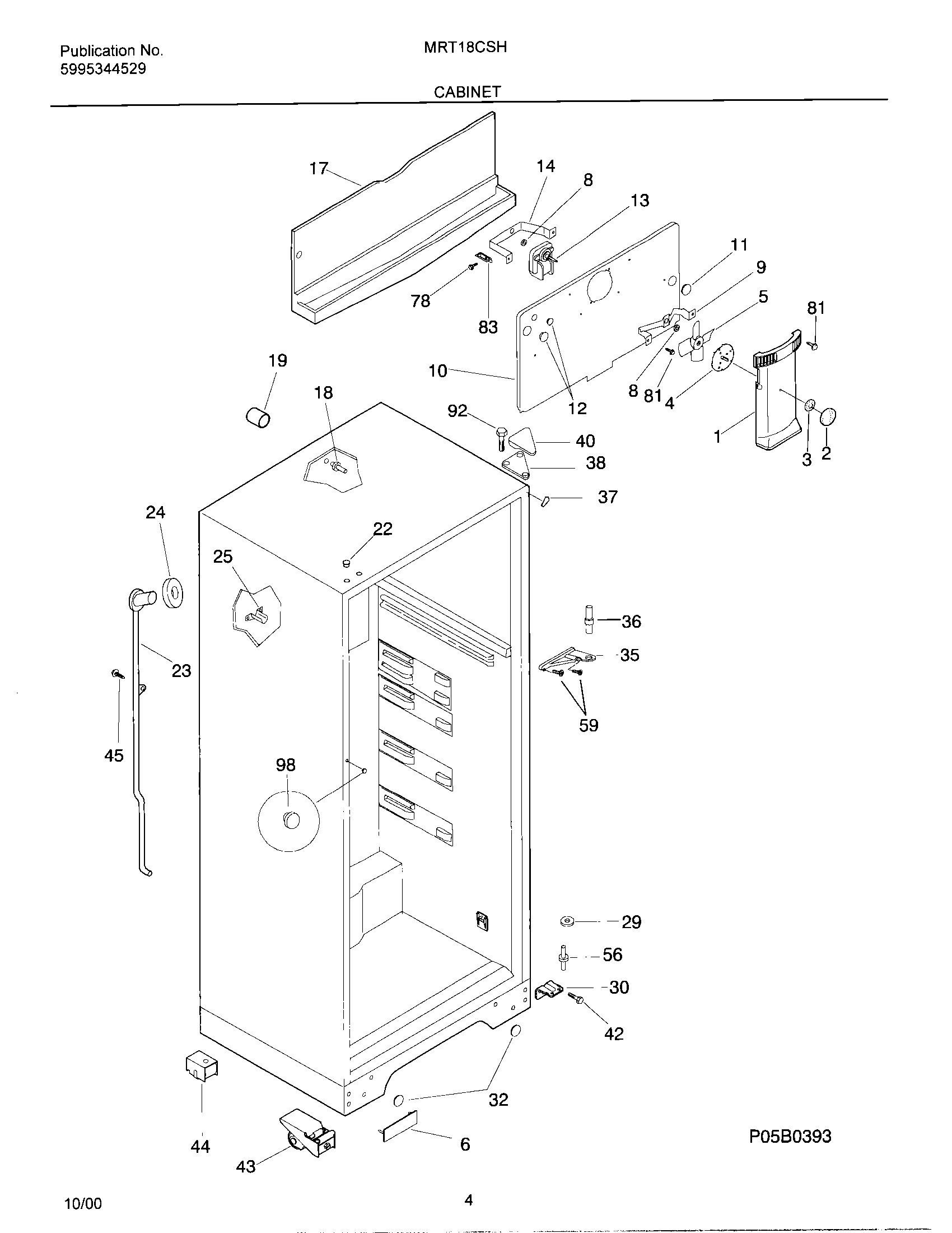 05 - CABINET