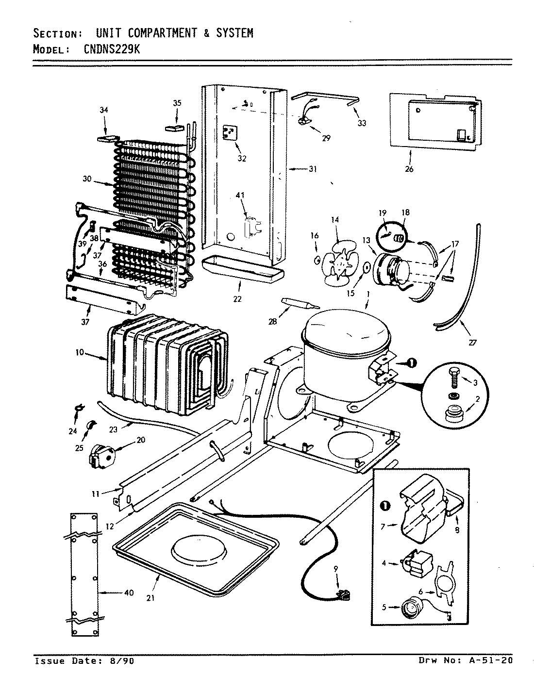 05 - UNIT COMPARTMENT & SYSTEM