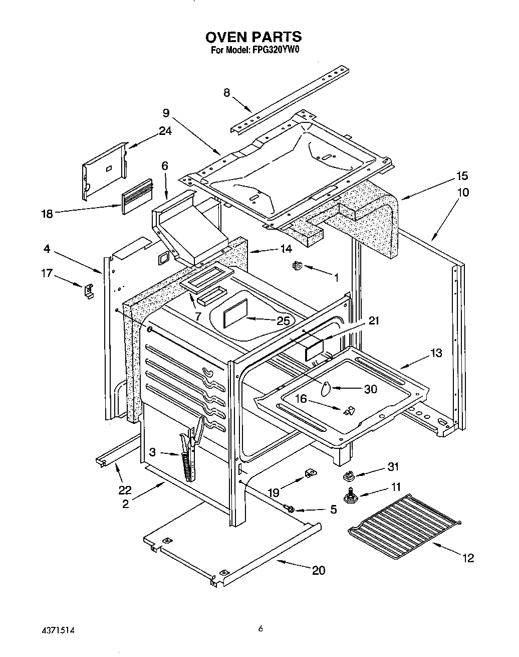 05 - OVEN