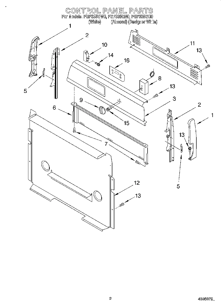 02 - CONTROL PANEL