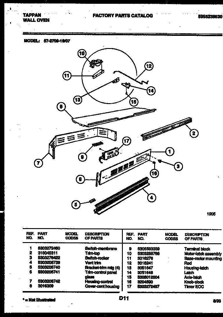 09 - CONTROL PANEL