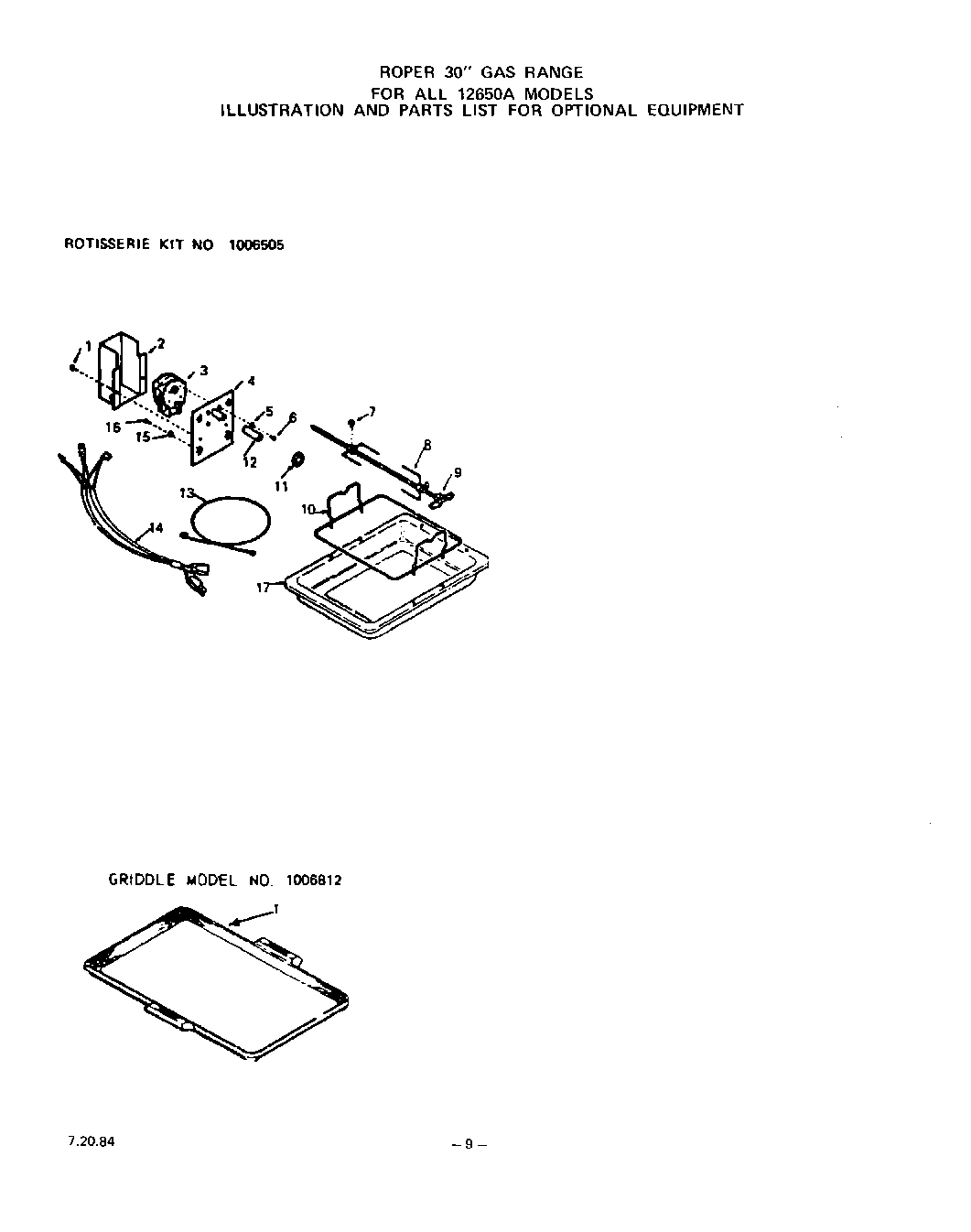 07 - ROTISSERIE , GRIDDLE