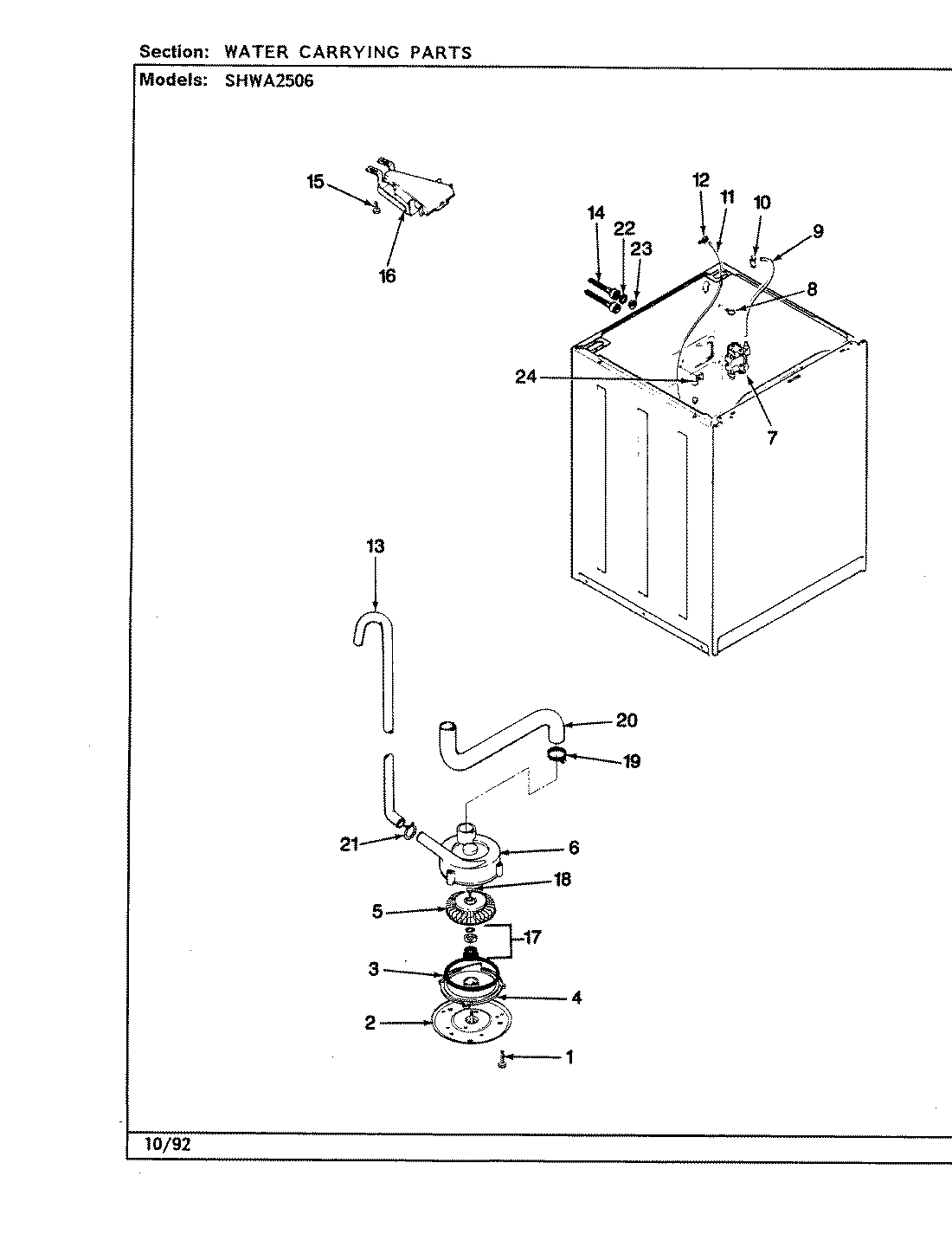 06 - WATER CARRYING