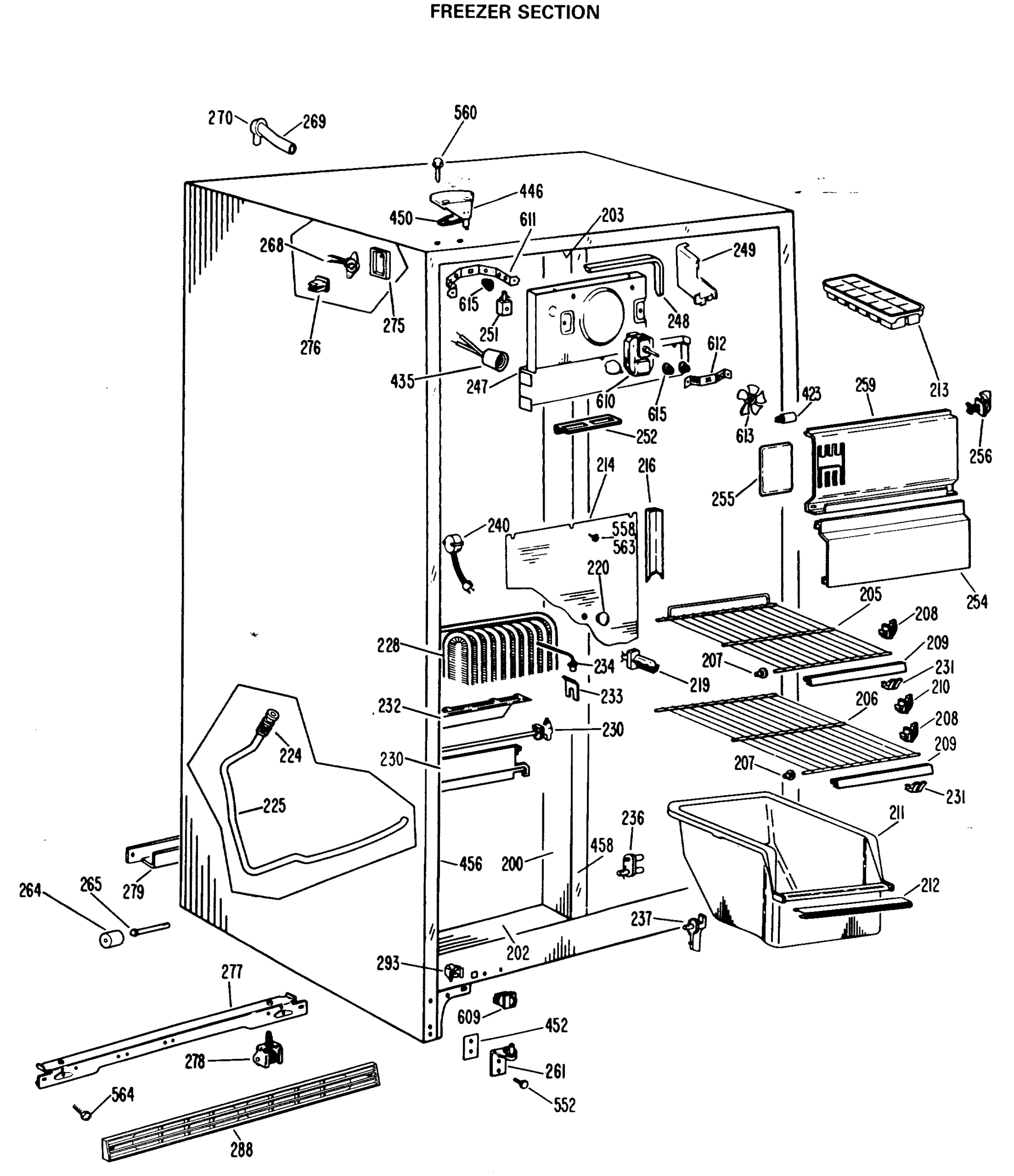 FREEZER SECTION
