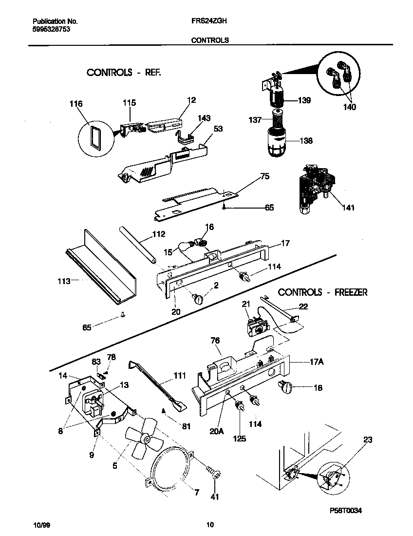 06 - CONTROLS