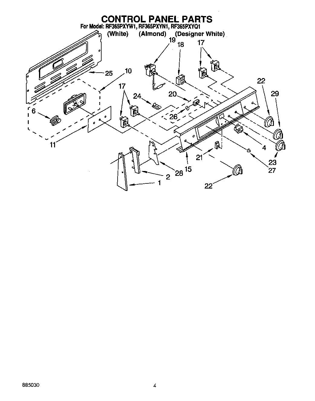 02 - CONTROL PANEL