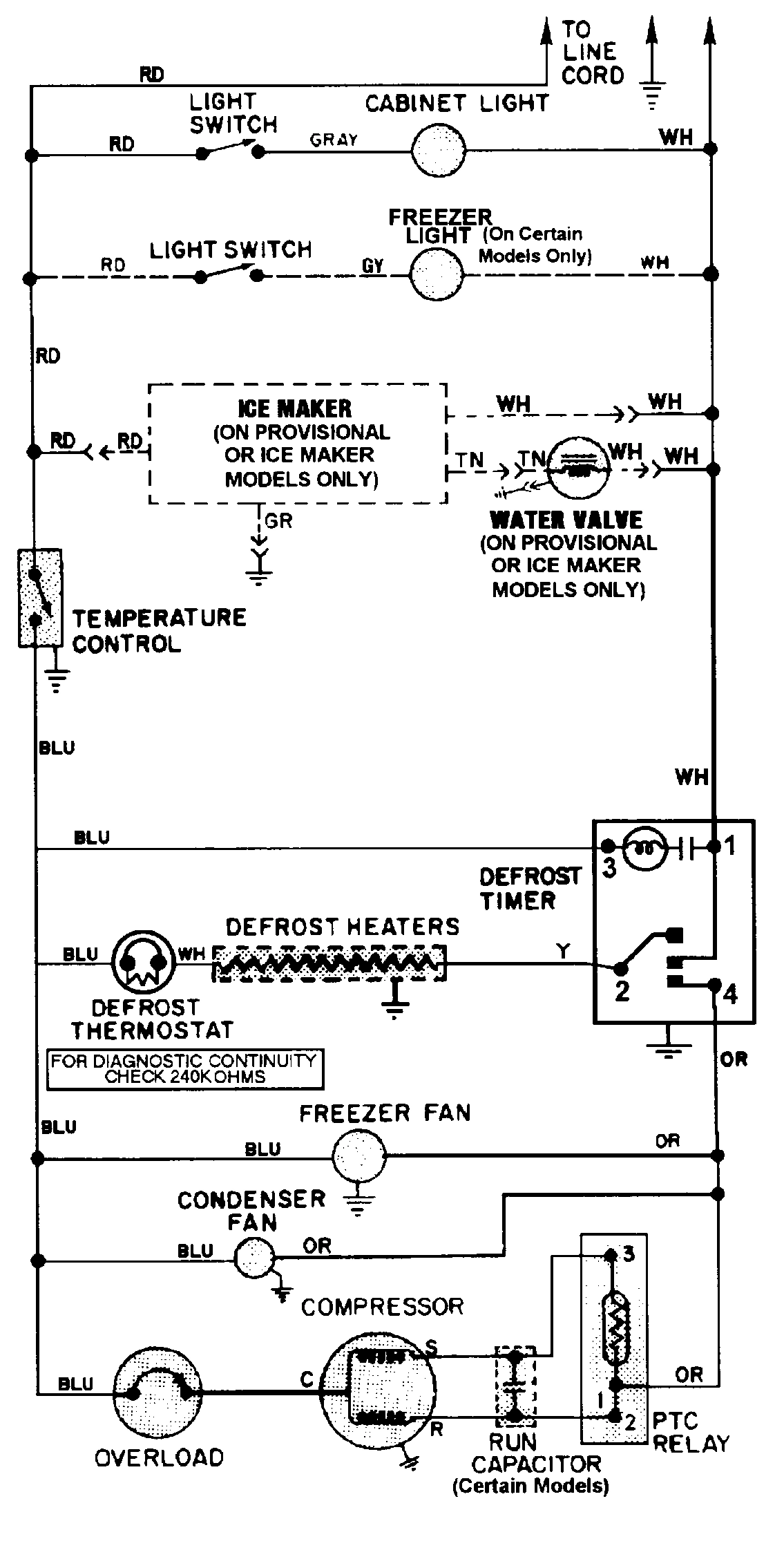 08 - WIRIING INFORMATION