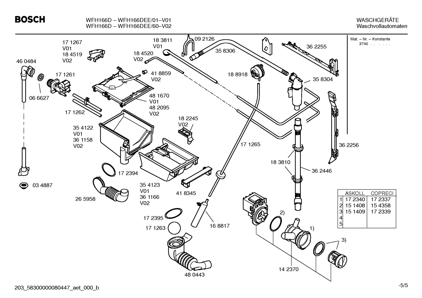 Diagram 5