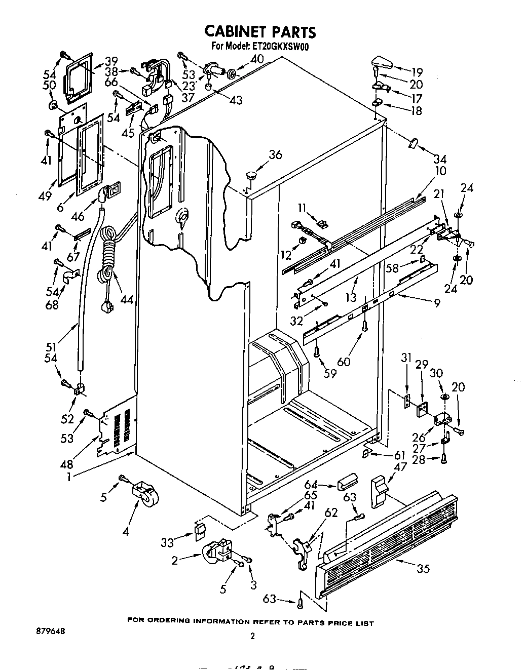 02 - CABINET