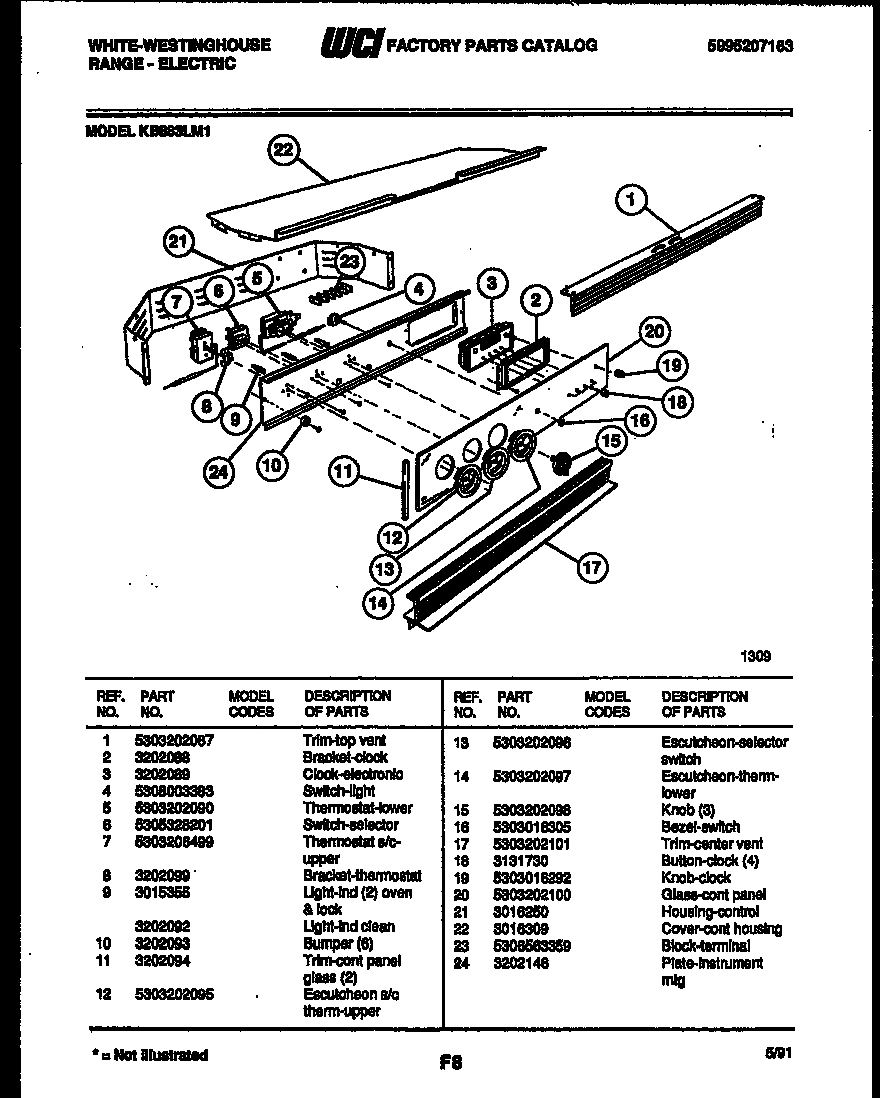 06 - CONTROL PANEL