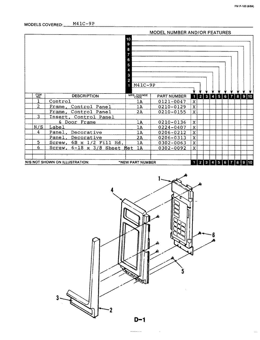 02 - CONTROL PANEL