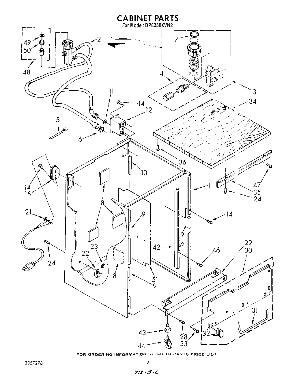 02 - CABINET