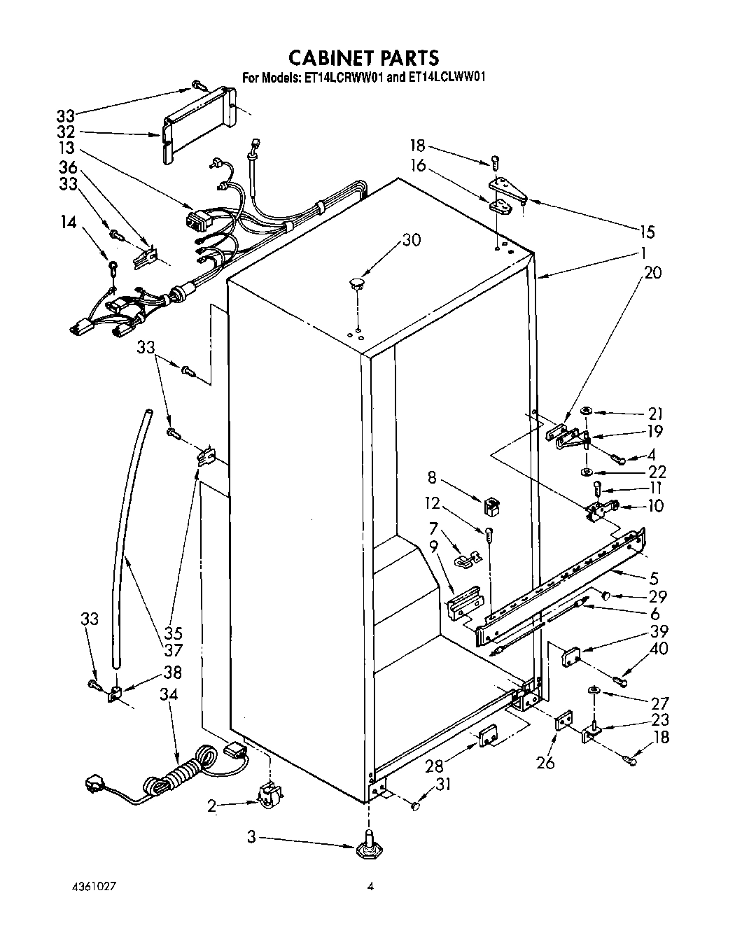 02 - CABINET