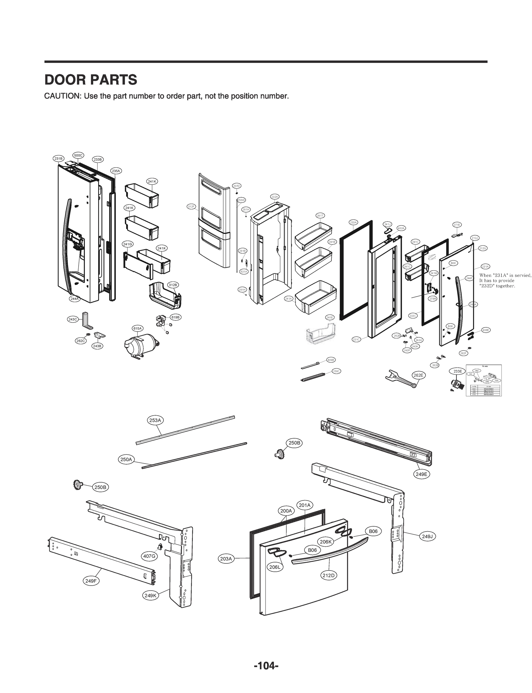 DOOR PARTS