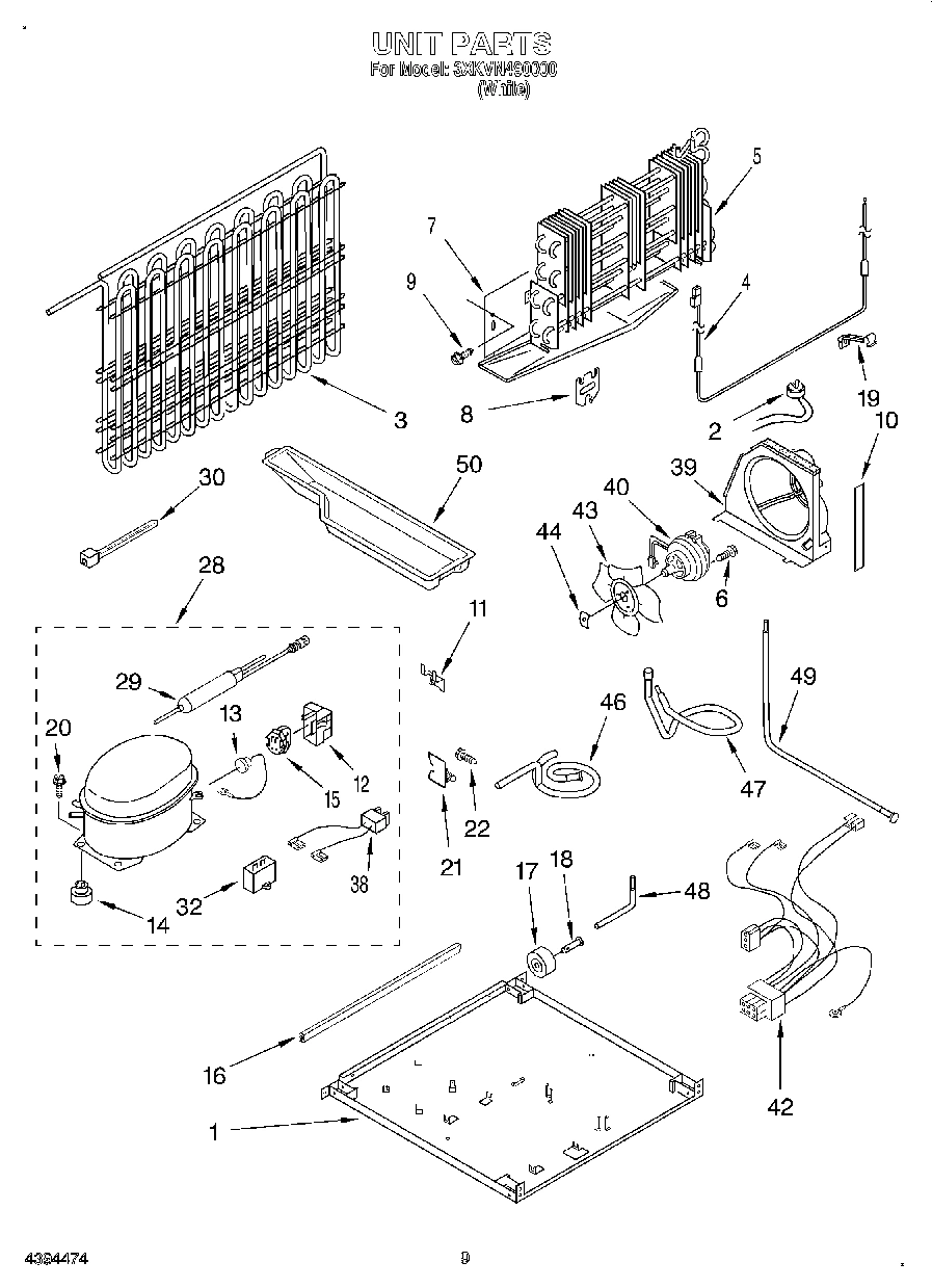 05 - UNIT