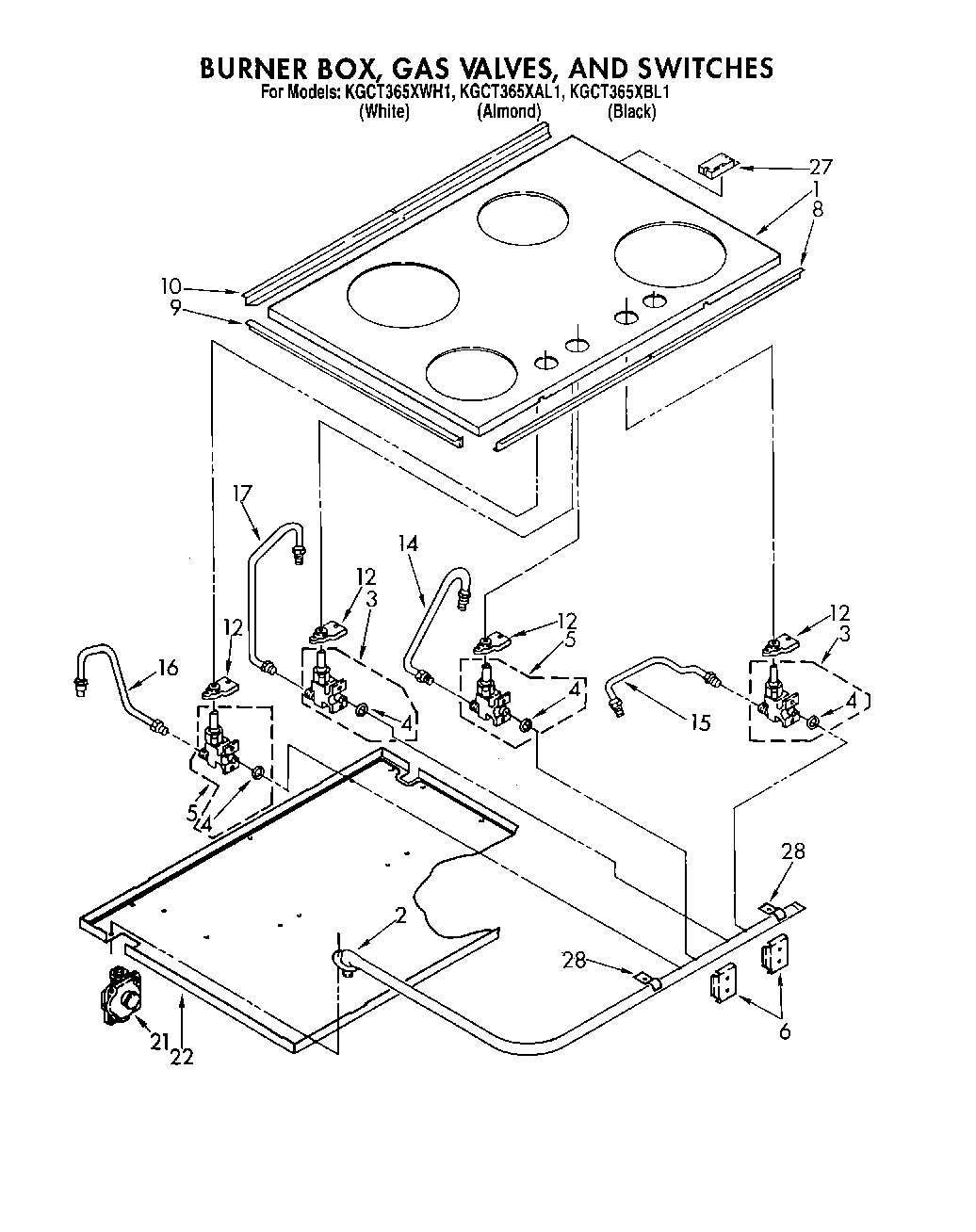 03 - SECTION