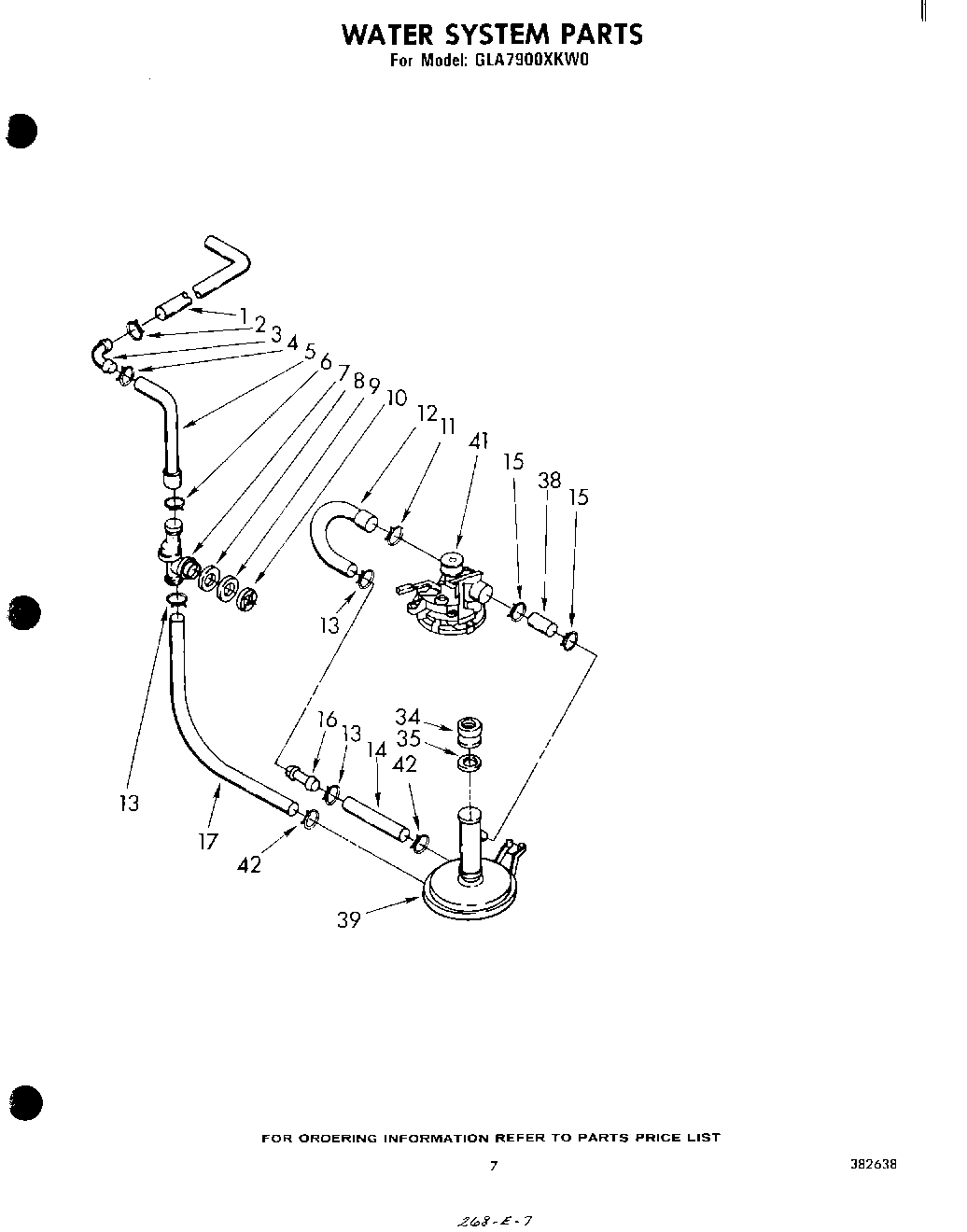 06 - WATER SYSTEM