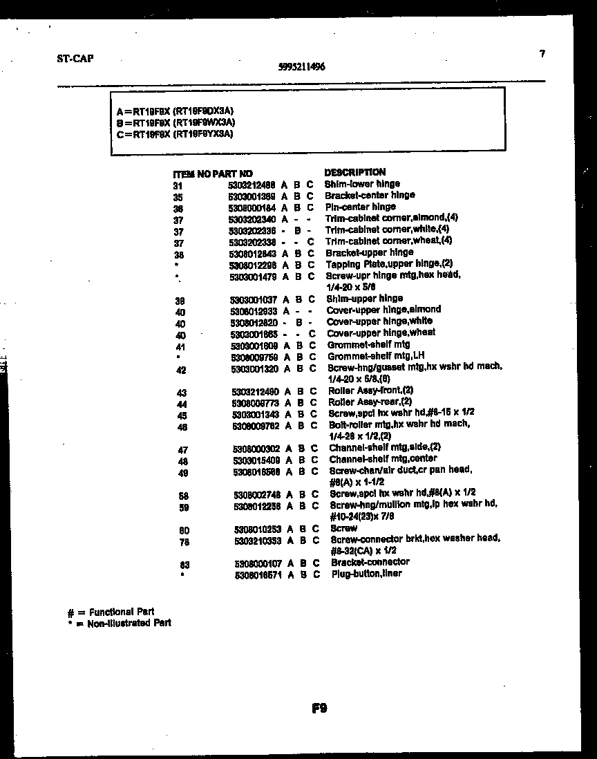 06 - BROILER PARTS