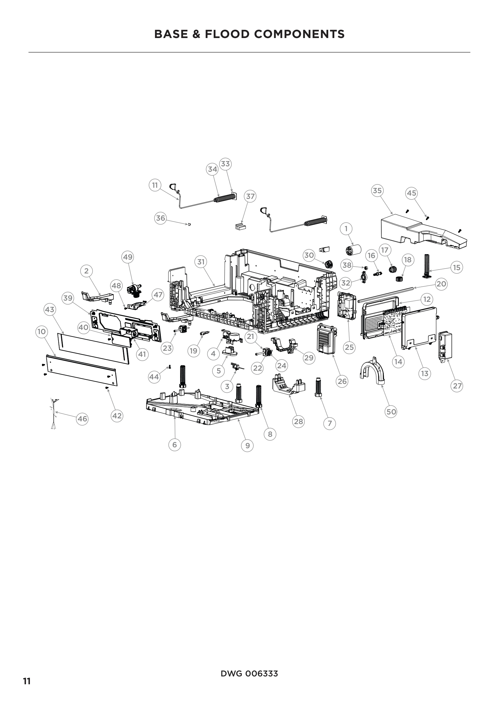 BASE & FLOOD COMPONENTS