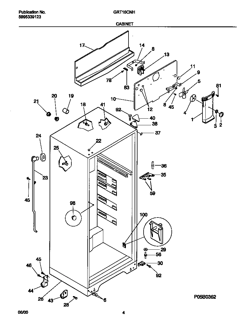 03 - CABINET