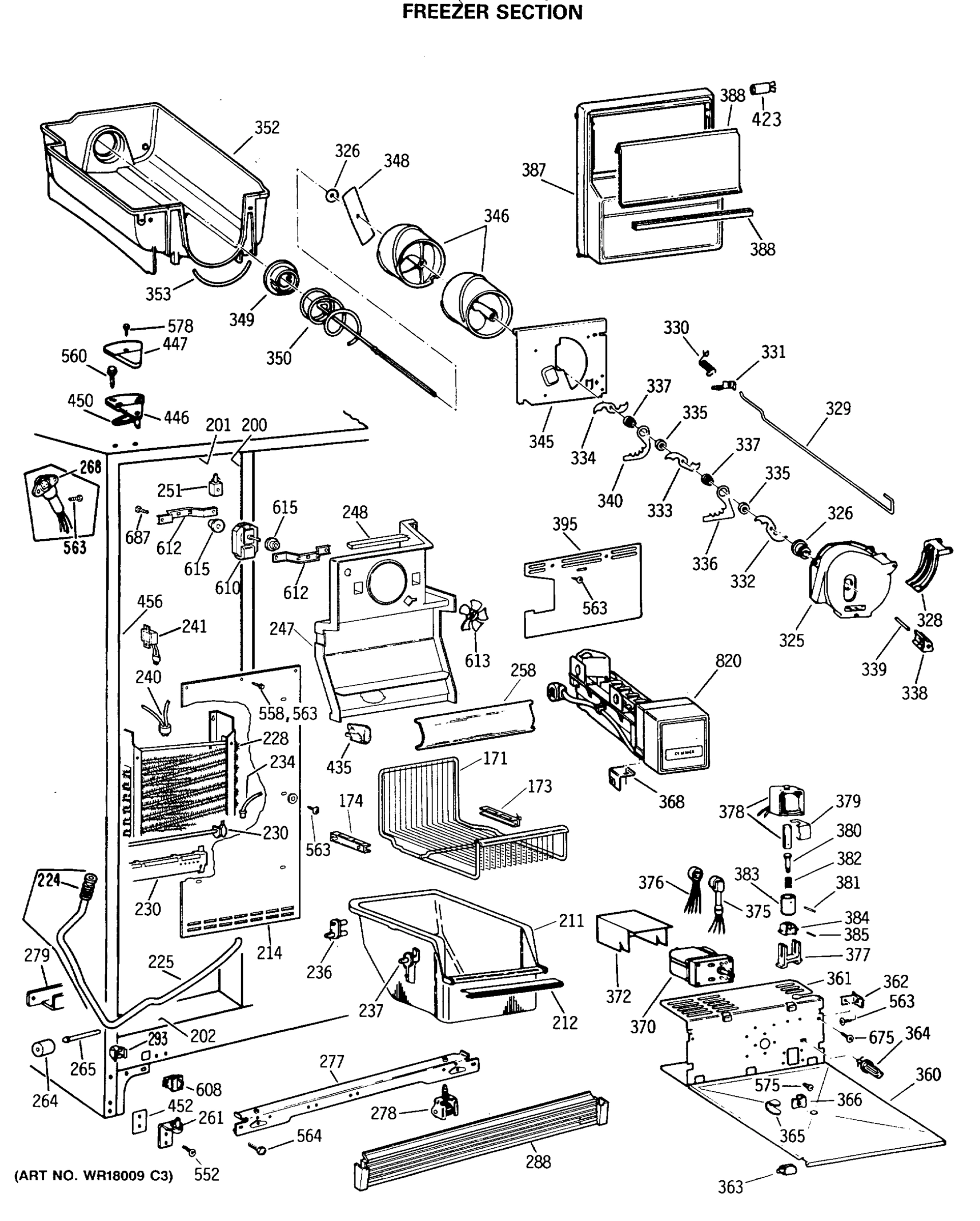 FREEZER SECTION