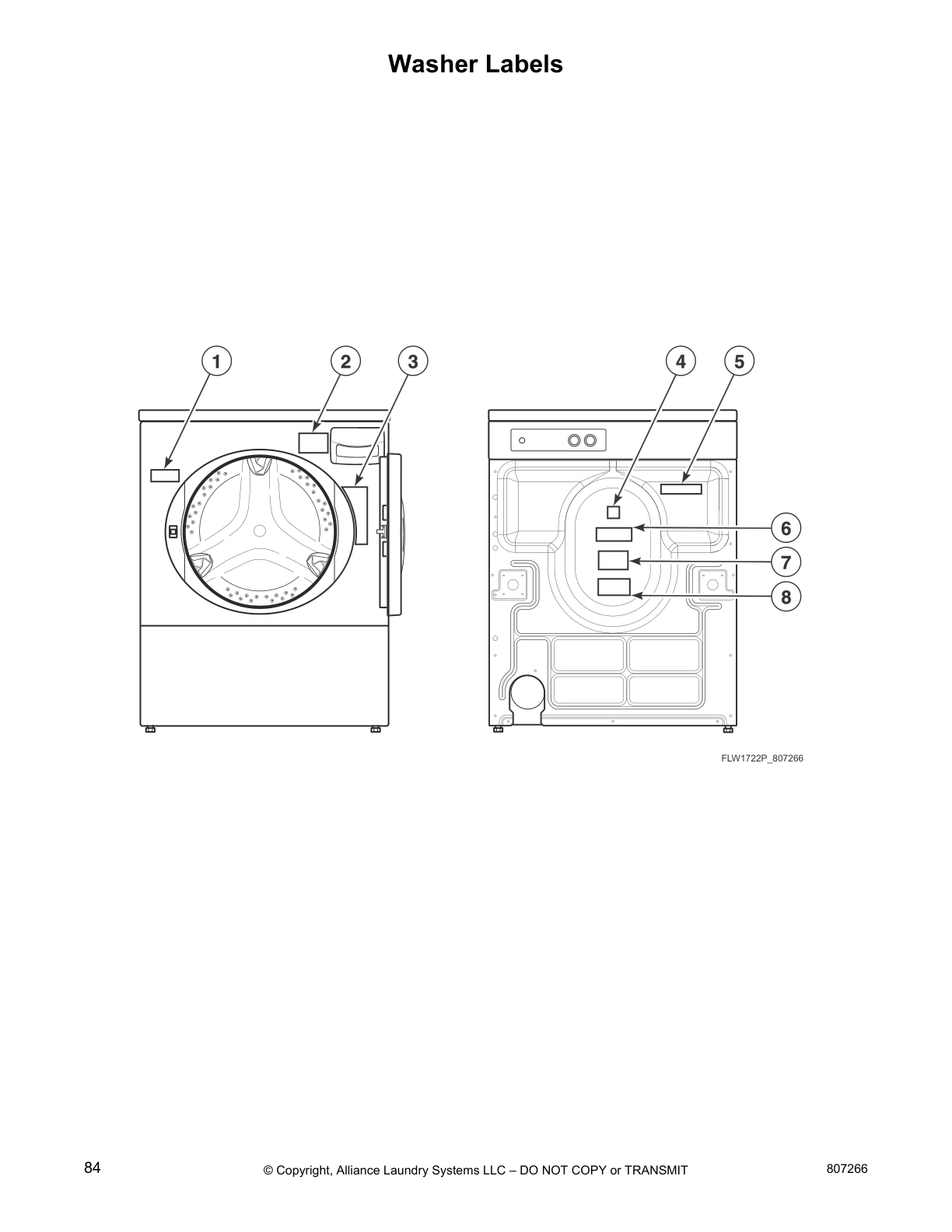 Washer Labels