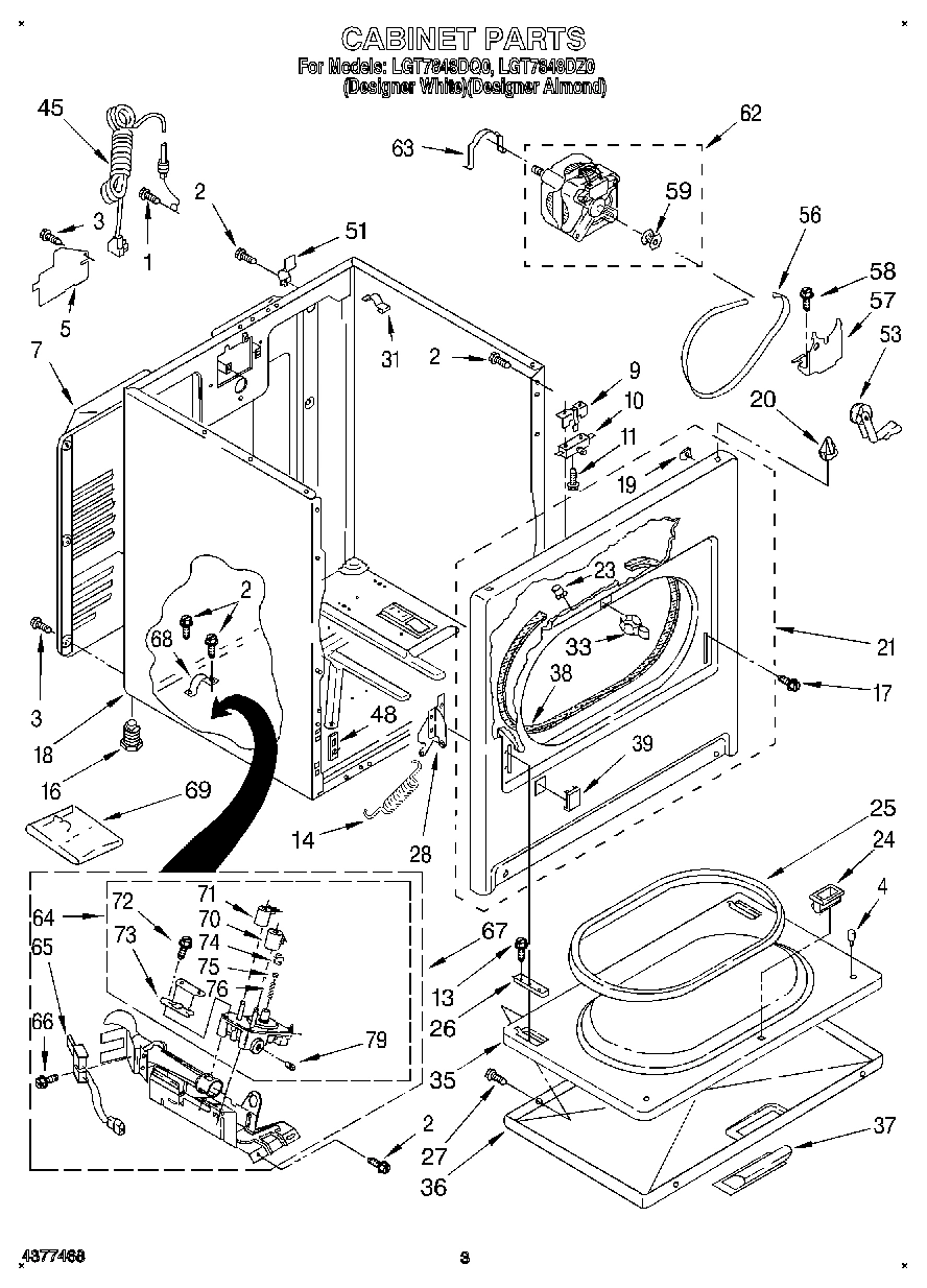 02 - CABINET