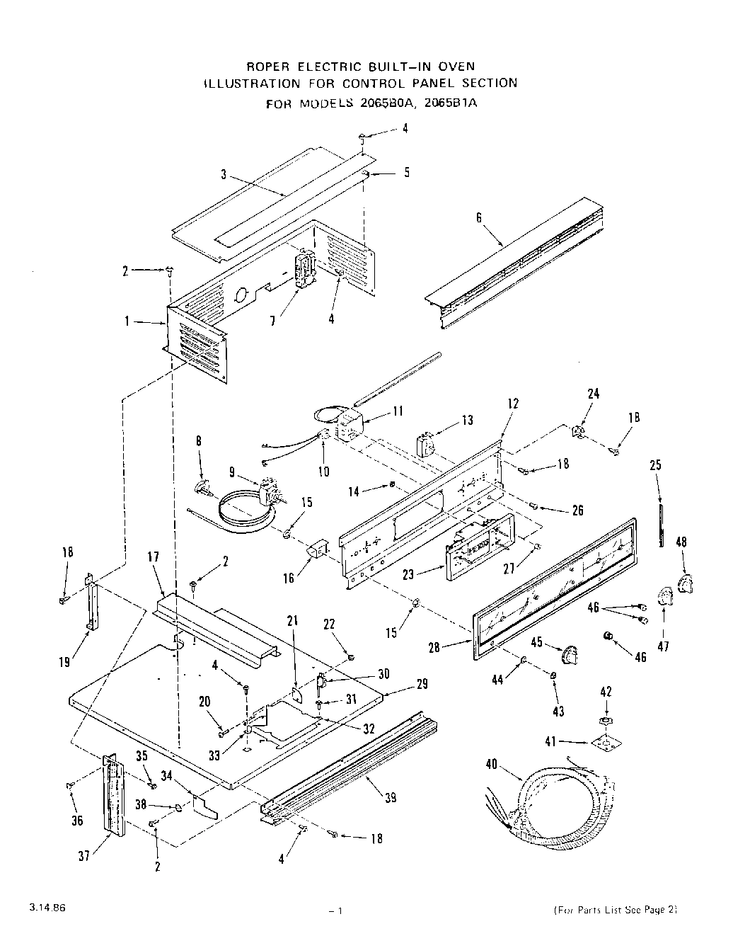 02 - CONTROL PANEL