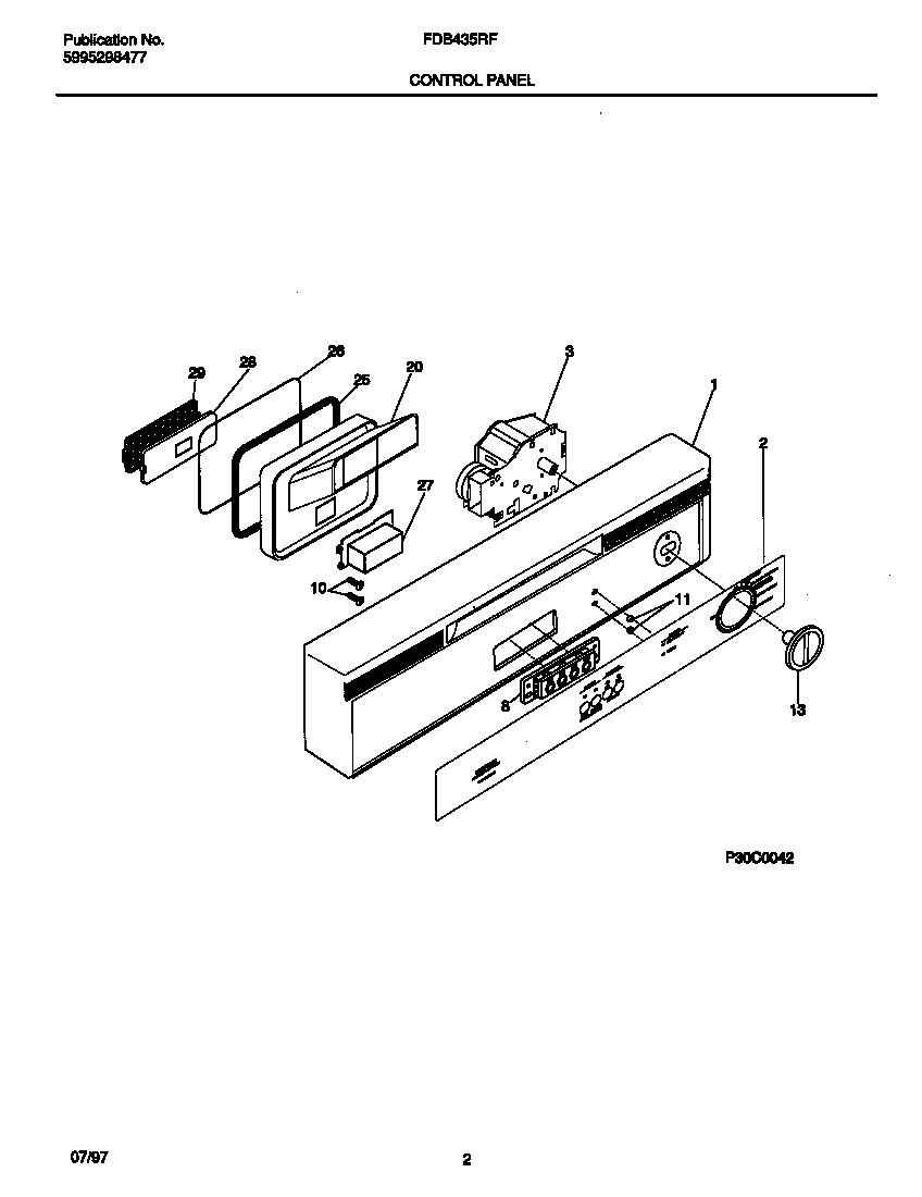 02 - CONTROL PANEL