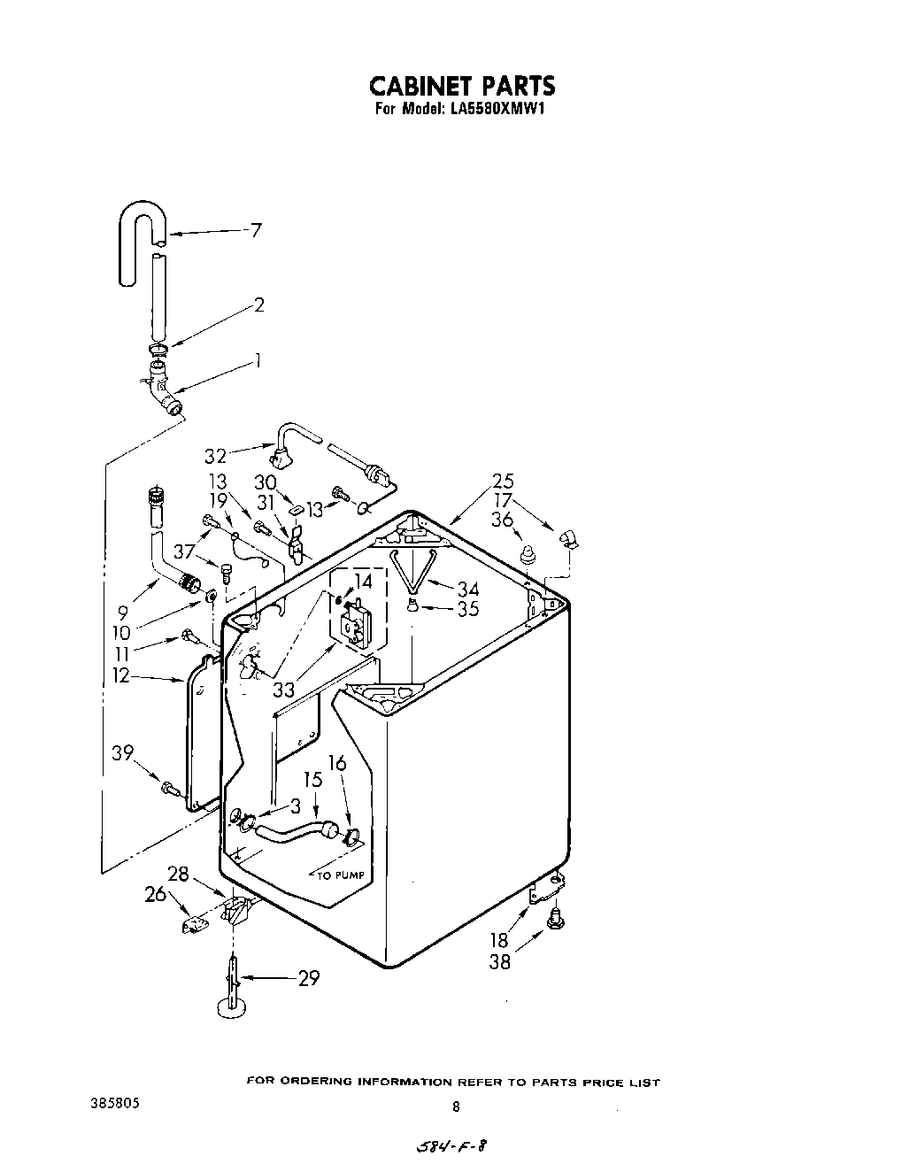 05 - CABINET
