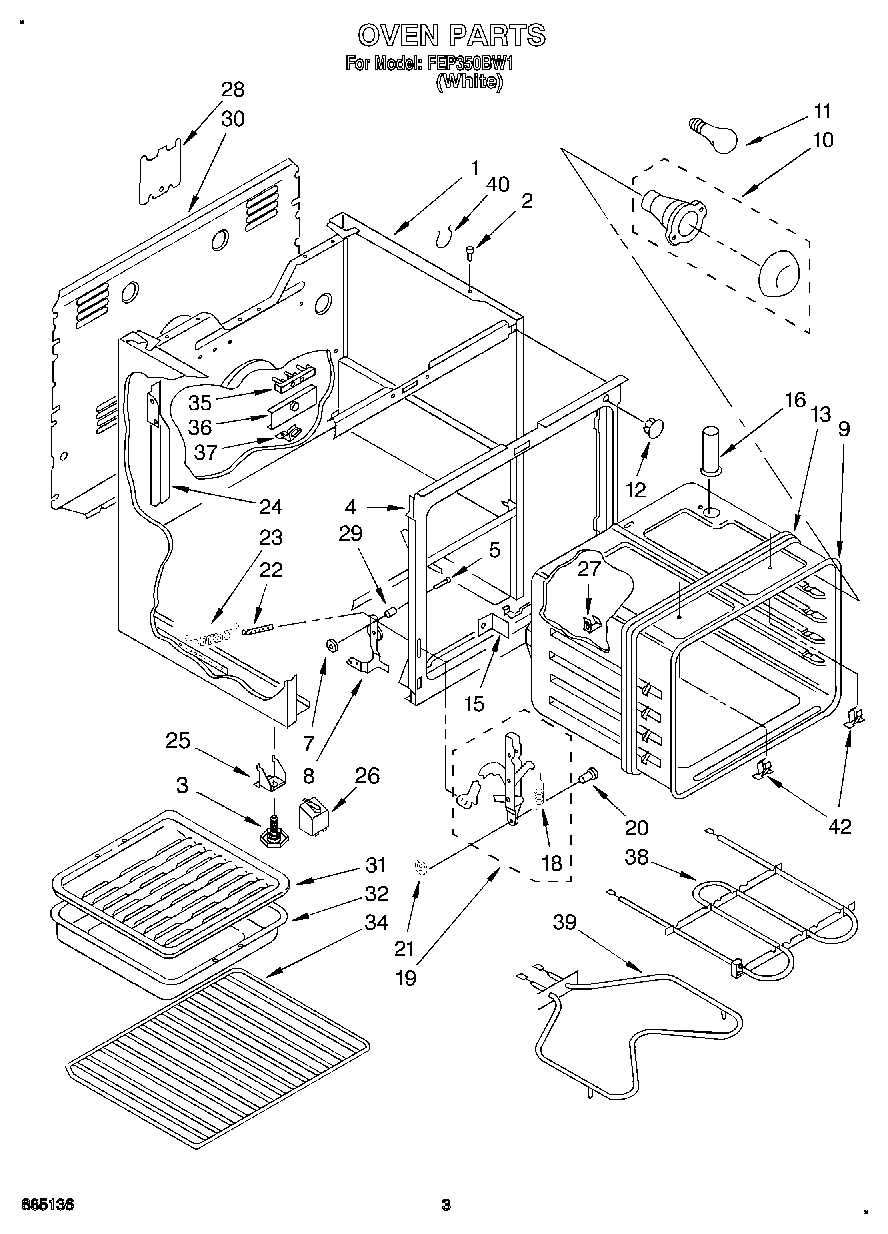 03 - OVEN