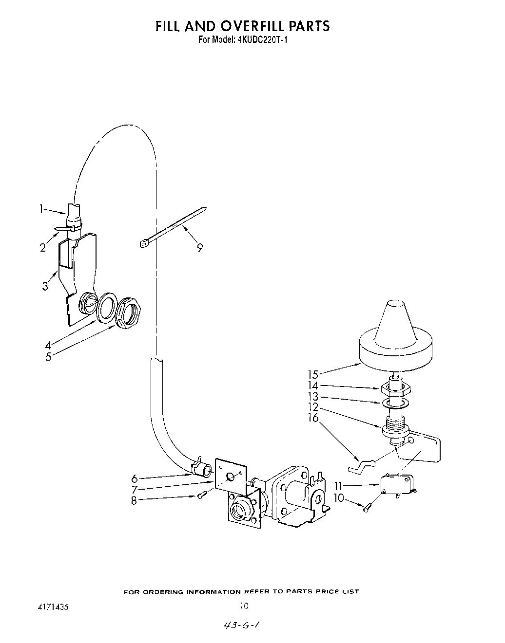 08 - FILL AND OVERFILL